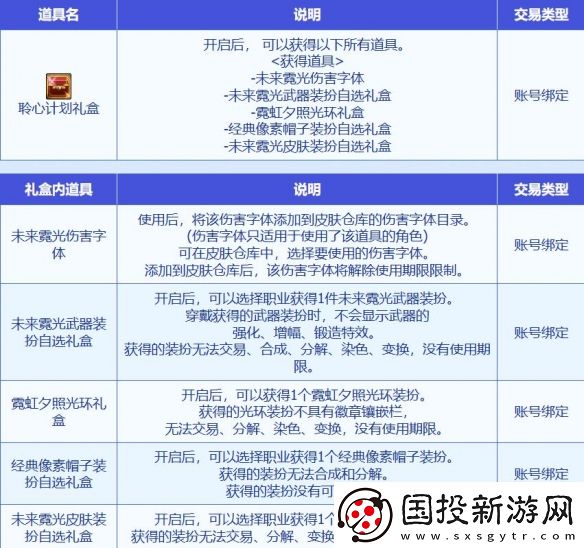 地下城與勇士起源