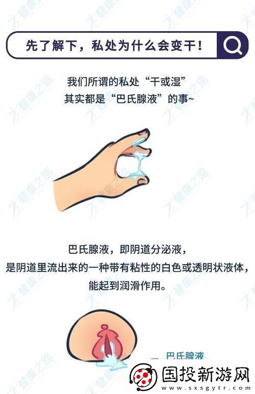 絕經(jīng)后“沙漠之旅”：潤(rùn)滑干澀-解鎖新境界