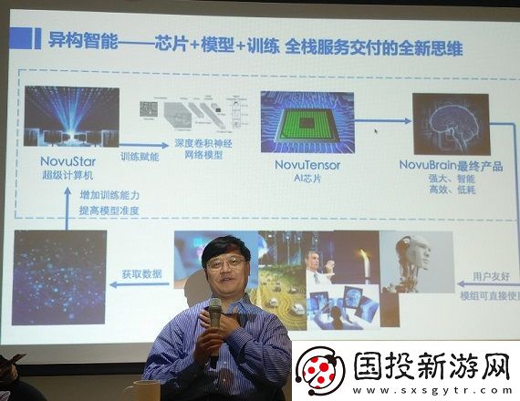 不走平常路徑Novumind通過(guò)極致定制化有效解決終端智能的兩大核心挑戰(zhàn)