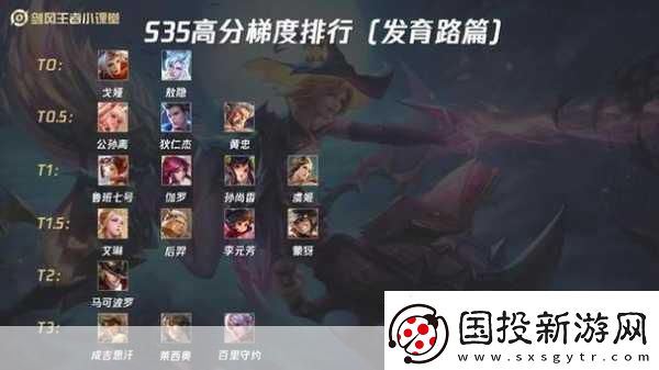 王者峽谷打野新風(fēng)向-梯度排行大變天-坦克流打野面臨挑戰(zhàn)