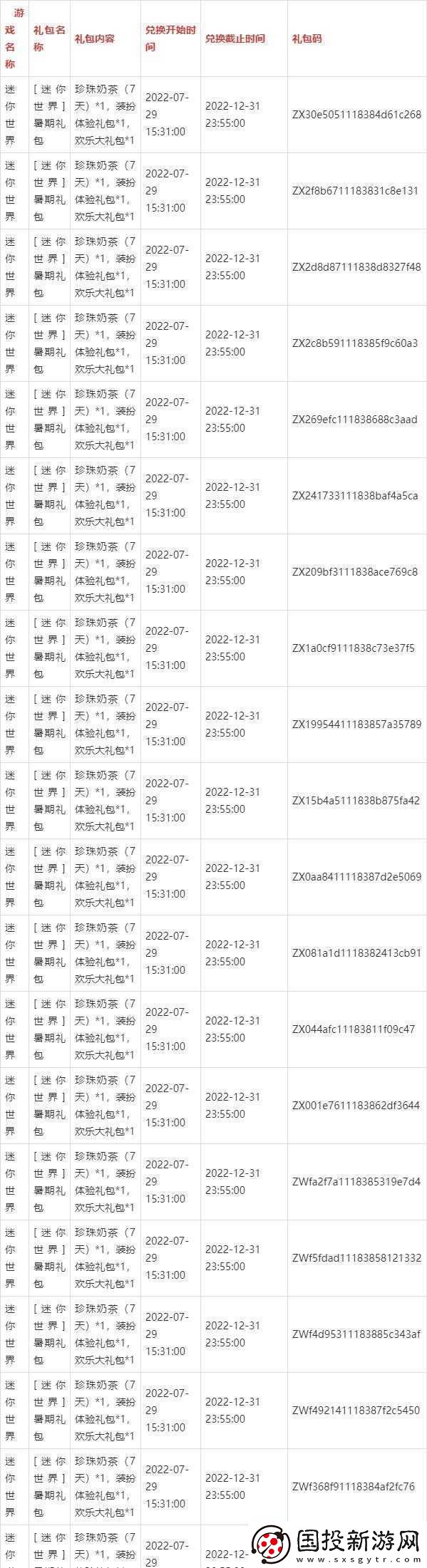 迷你世界7月4日激活碼揭秘與分享：最新激活碼-輕松玩轉(zhuǎn)游戲世界