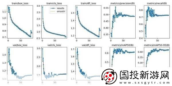 深度開發(fā)1v6TXT下載