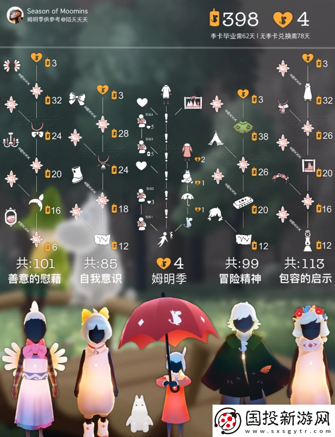 光遇姆明季小金人在哪里