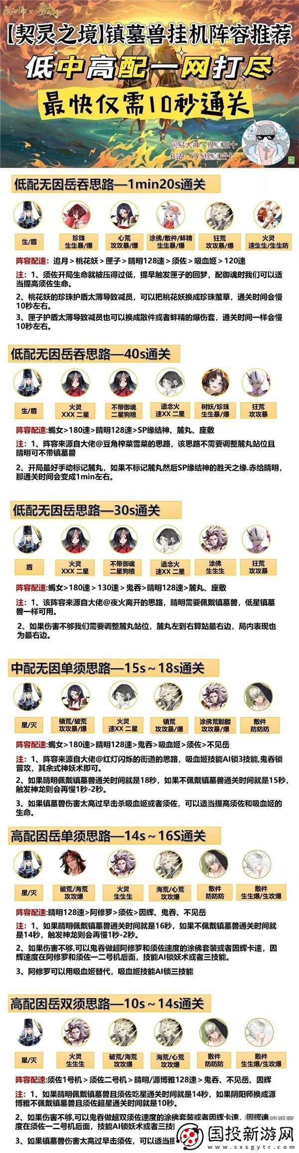 陰陽師契靈之境鎮(zhèn)墓獸掛機(jī)陣容推薦