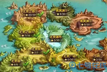 大主宰手游前期陣容