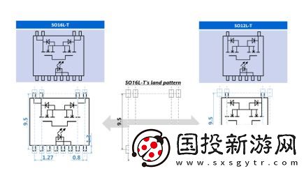 東芝發(fā)布小型封裝車載光繼電器