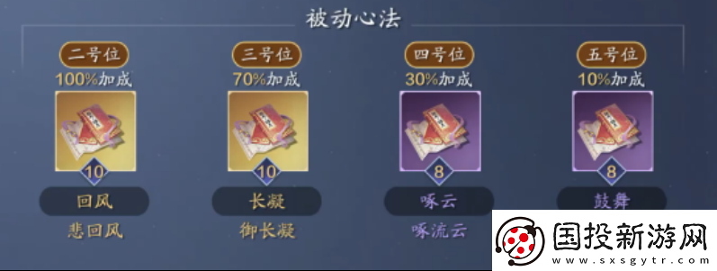 天涯明月刀手游天波府53層攻略大全：通關(guān)技巧與戰(zhàn)術(shù)解析