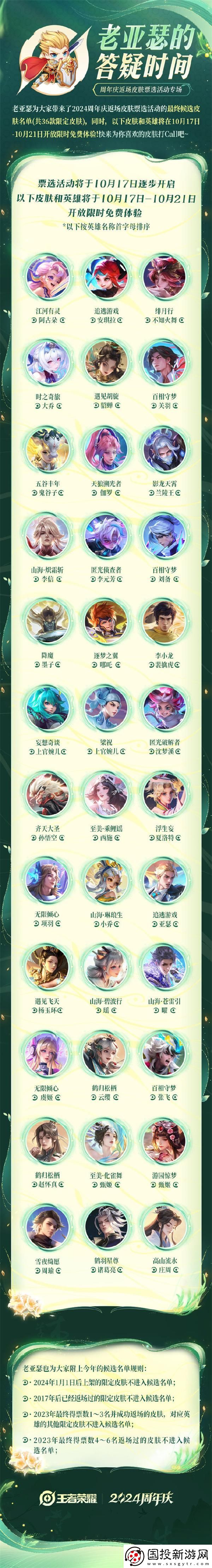 王者榮耀2024周年慶皮膚返場票選活動怎么參加