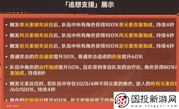 原神追想練行烈趣篇活動怎么玩