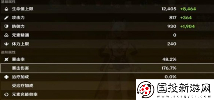 原神希諾寧畢業(yè)面板是多少