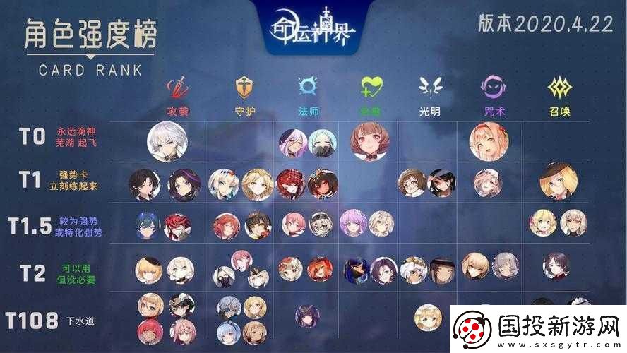 命運(yùn)神界夢境鏈接角色強(qiáng)度排行-全角色強(qiáng)度測評(píng)：誰是夢境之王