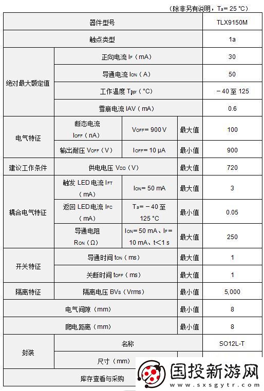 東芝發(fā)布小型封裝車載光繼電器