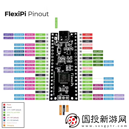 全新柔性PCB設計的樹莓派PicoMCU開發(fā)板FlexiPi正式發(fā)布