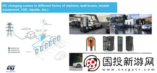 大聯(lián)大友尚集團(tuán)推出基于ST產(chǎn)品的30kW維也納PFC整流器創(chuàng)新參考設(shè)計(jì)方案