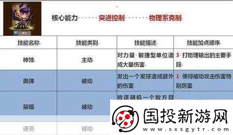 刀塔英雄深度解析-細節(jié)判定機制全攻略