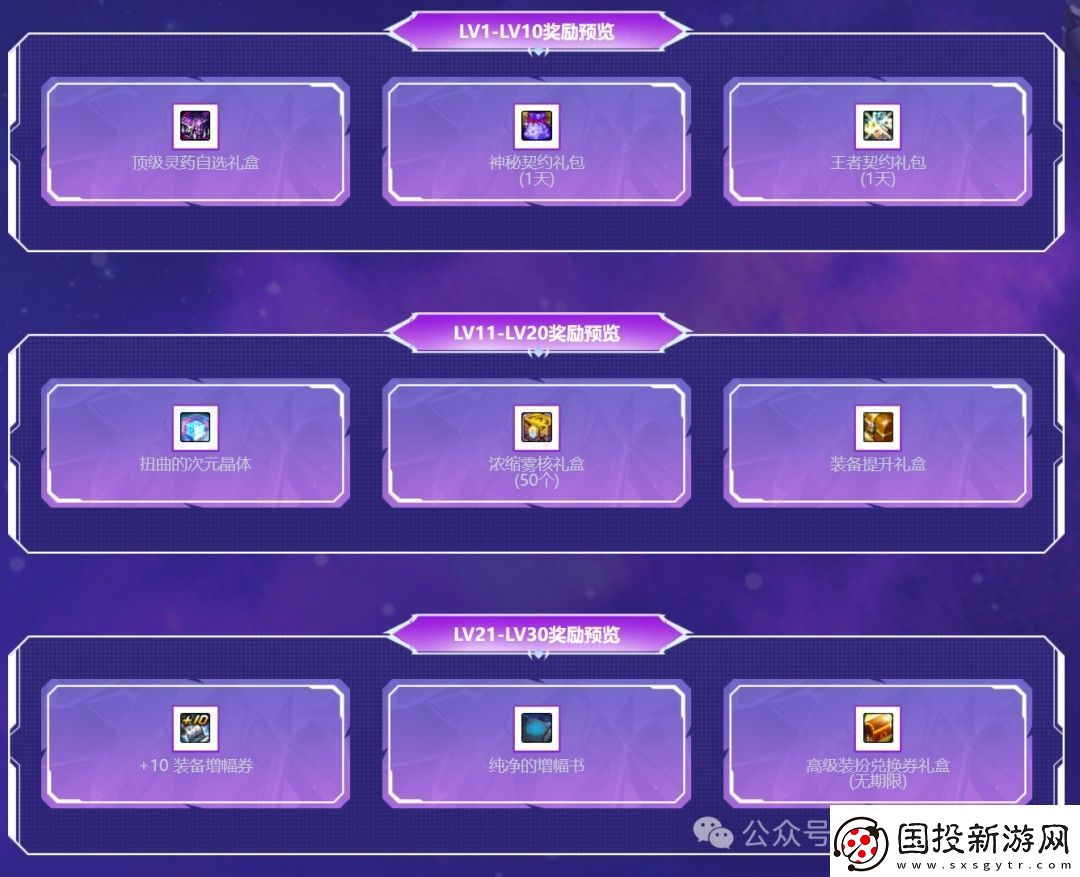 DNF當(dāng)前多少級可在10月編年結(jié)束前滿級