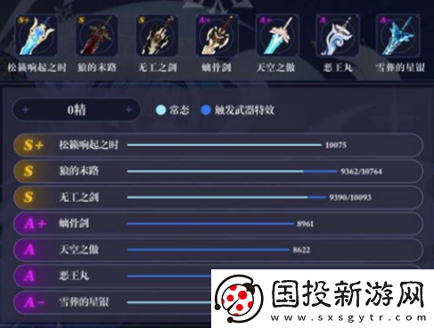 原神優(yōu)菈圣遺物怎么搭配