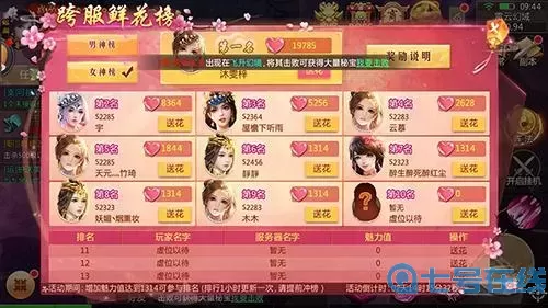 刀劍逍遙手游幾個角色