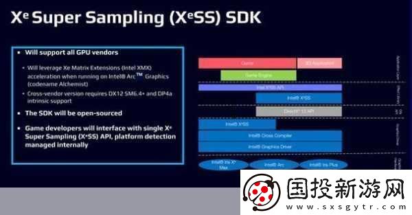 Intel-XeSS技術震撼發(fā)布-挑戰(zhàn)DLSS與FSR手游新體驗