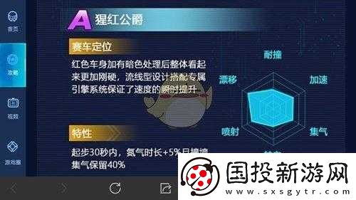 關(guān)于QQ飛車(chē)手游猩紅公爵深度解析：屬性數(shù)據(jù)圖鑒詳解