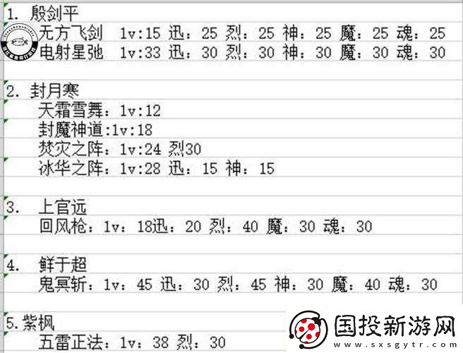 新游戲：天地劫神魔至尊傳歸真：解鎖無敵秘籍及全程通關(guān)攻略