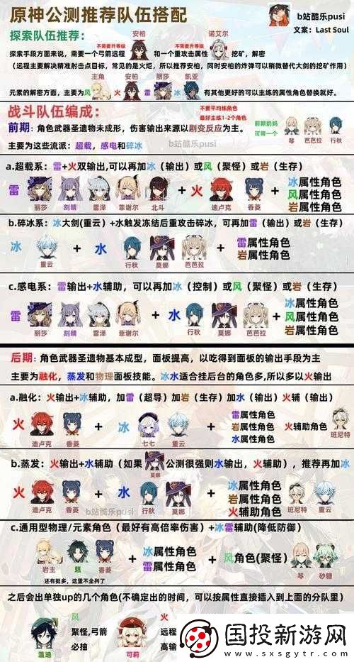 原神北斗角色搭配攻略及實戰(zhàn)操作指南：玩轉(zhuǎn)北斗星煌角色的核心策略