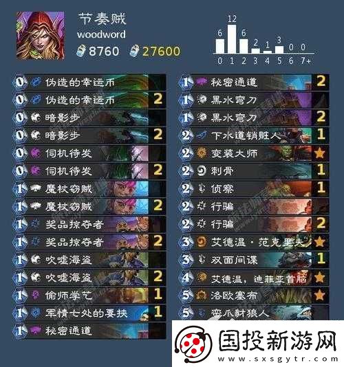 2022年?duì)t石傳說節(jié)奏賊卡組推薦：精選策略與強(qiáng)力卡牌組合