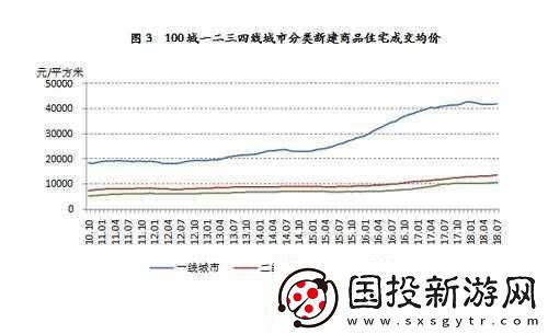 日本一線和三線的生活成本對比：日本一線與三線城市生活成本全面對比分析