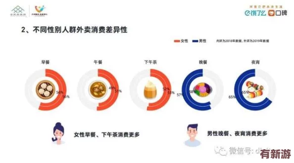 男生和女生一起查查查帶疼痛應(yīng)用