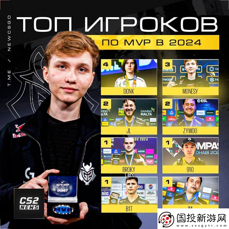 緊追不舍！m0NESY獲得第三個MVP-緊咬donk