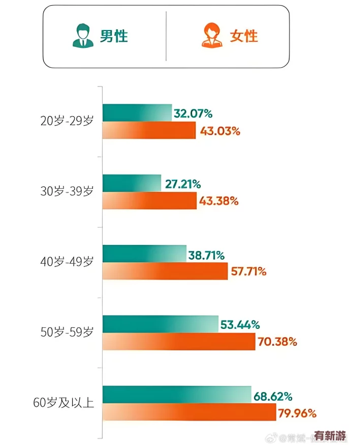 男生和女生一起查查查帶疼痛應(yīng)用