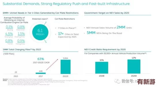 7w8w成品市場需求激增