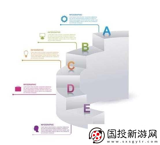 B與B不同：1.-B與B的不同：探索多元化的發(fā)展路徑