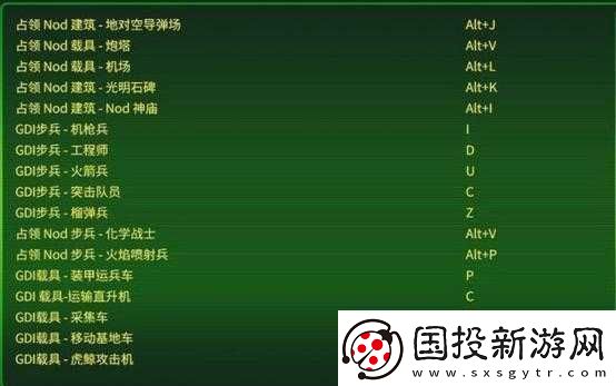 Ryse-羅馬之子操作按鍵指南：征服游戲的關(guān)鍵