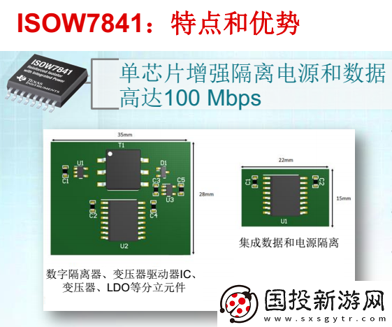 TI如何實(shí)現(xiàn)增強(qiáng)型隔離器效率提升80%的突破性進(jìn)展與技術(shù)解析