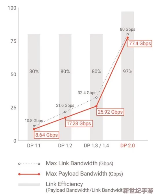 hdmi2.1線評(píng)測(cè)：全面解析新一代高清傳輸技術(shù)的性能與應(yīng)用場(chǎng)景