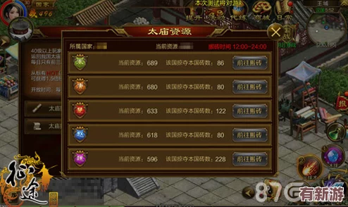 征途新玩家速通經驗秘籍：高效利用培訓令牌-解鎖快速升級之道