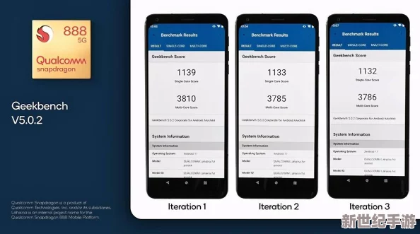 7x7x7x7x7x7x任意槽2023基礎(chǔ)：深入分析這一新興技術(shù)對(duì)未來(lái)發(fā)展的影響與應(yīng)用前景