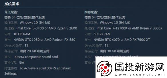 動(dòng)物使用協(xié)議最新配置是什么-動(dòng)物使用協(xié)議最新配置要求一覽