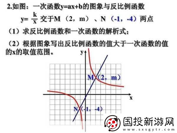 B與B的不同之處：1.-探索B與B間的細微差別