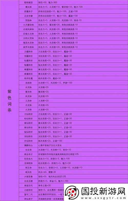 鬼谷荒逆天改命紅金紫色氣運效果覽：神秘力量助你登頂游戲世界