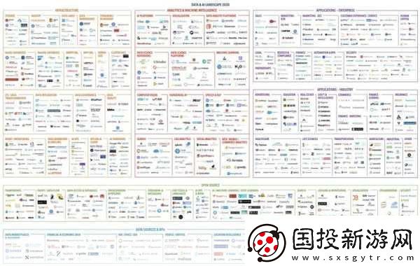 卡牌手游的魅力延續(xù)