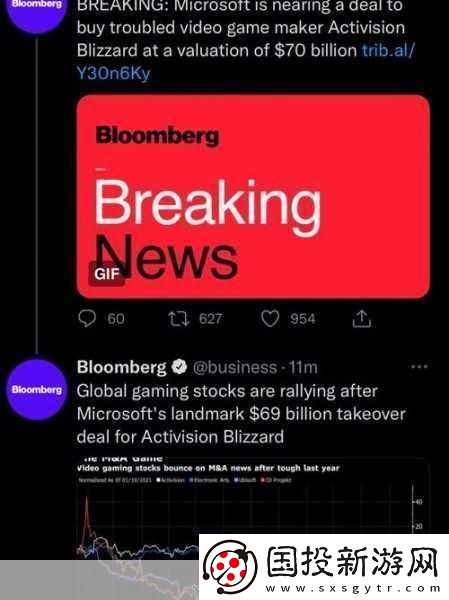 微軟豪擲687億-動視暴雪手游版圖或?qū)⒕拮儯? uk-cover>
                                </a>
                            </div>
                            <div   id=