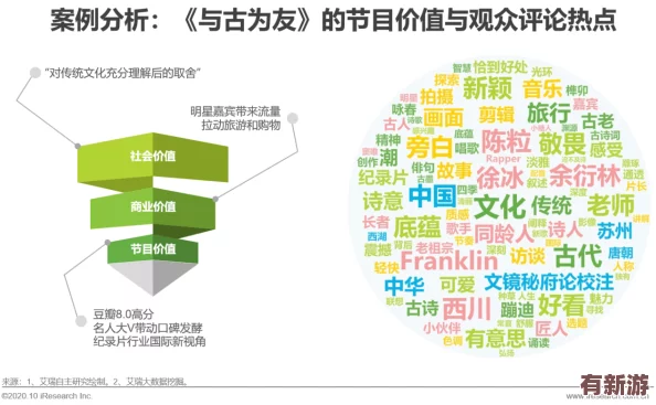 日本WWXX：在全球化背景下-如何看待日本文化的傳承與創(chuàng)新