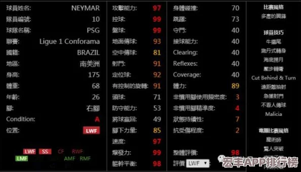 實(shí)況足球手游進(jìn)階攻略：解鎖等級上限-突破戰(zhàn)力瓶頸的實(shí)用策略