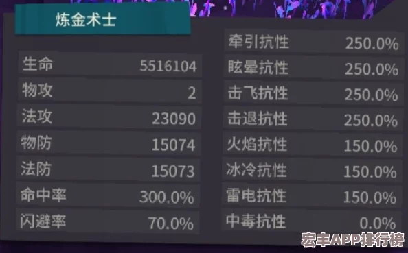 重塑戰(zhàn)場(chǎng)霸主