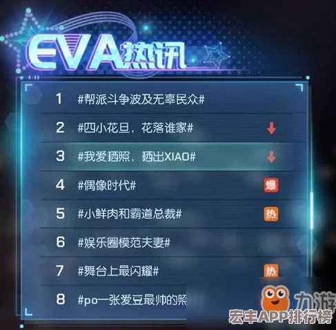 探索偶像夢幻祭手游