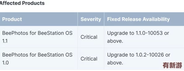 17c.14.cpp最新版本更新內(nèi)容
