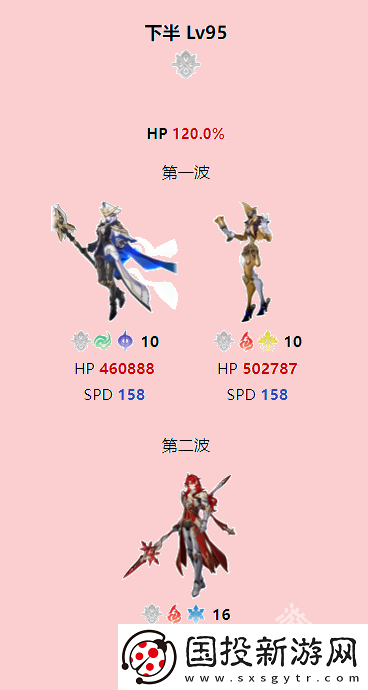 崩壞星穹鐵道2.3版本混沌回憶爆料有什么