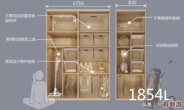 床上劇烈運動不蓋被子可以嗎
